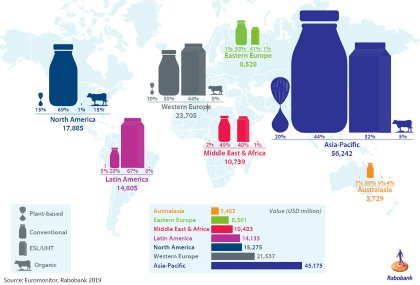 Making milk ‘cool’ again Making milk ‘cool’ again