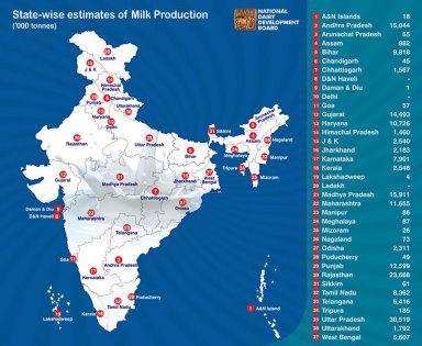 Source: National Dairy Development Board (NDDB) Source: National Dairy Development Board (NDDB)